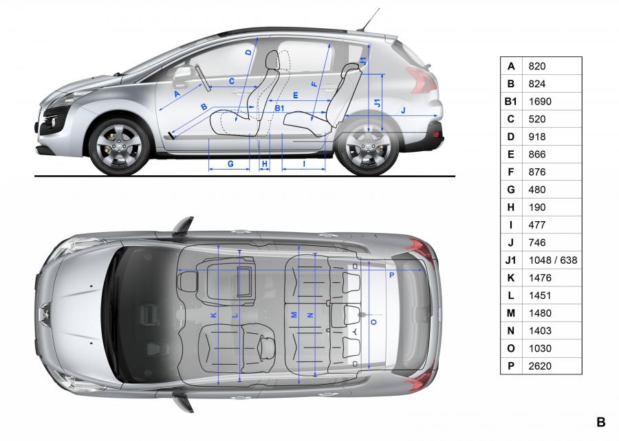  Peugeot 3008 2010 года  (фото 101 из 148)